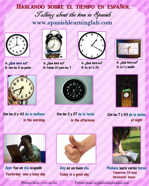 Telling The Time In Spanish Qu Hora Es Asking And Telling The Time