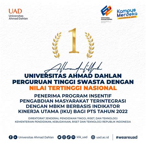 Uad Perguruan Tinggi Swasta Terbaik Nasional Penerima Program Insentif