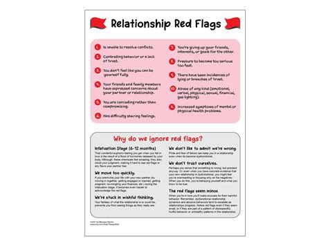 Relationship Red Flags Worksheet