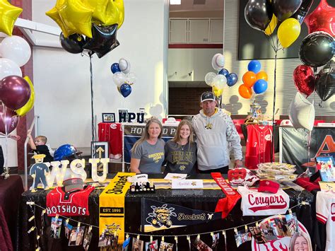 Softball Recruiting - Wichita State Basketball Forum