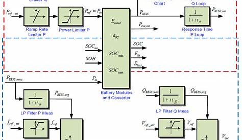 circuit diagram battery management system
