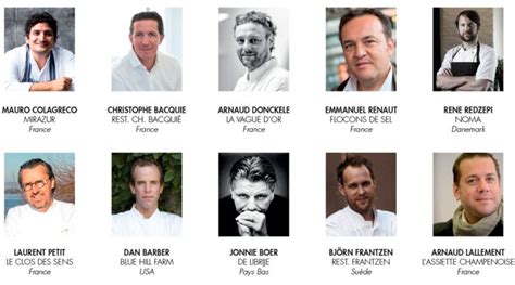 Los 10 Mejores Chefs Del Mundo 2020 Cubirocom
