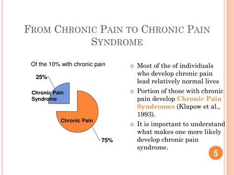 Ppt Chronic Pain Syndrome And Interdisciplinary Evidence Based