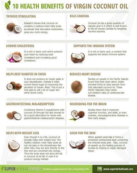 10 Proven Health Benefits Of Coconut Oil 2020 Update Page 7
