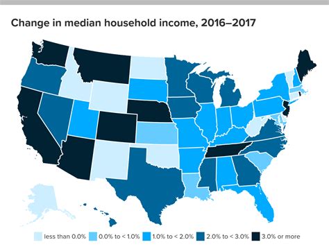 Household Incomes In 2017 Stayed On Existing Trends In Most States