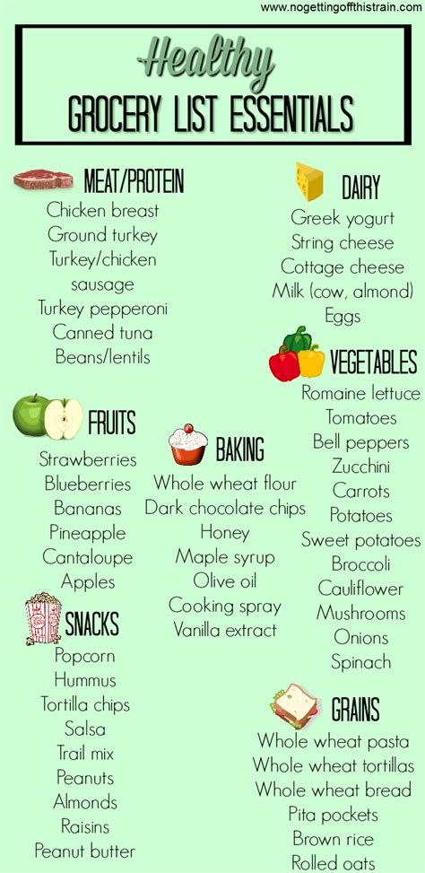 Healthy Meal Shopping List For A Week Gif Healthy Shop Natural