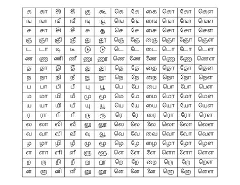 Alphabet Cards Sinhala Sinhala Language Worksheets Al Vrogue Co