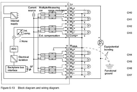 Wiring Diagrams Free