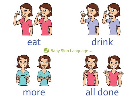 All done in sign language. Basic Baby Sign Language Chart Template Free Download