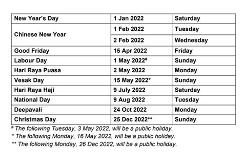 13 Singapore Public Holiday Calendar 2022 Background All In Here