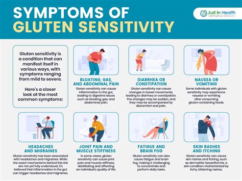 Gluten Sensitivity Understanding The Condition Symptoms Causes And
