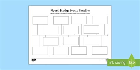 Novel Study Events Timeline Worksheet Worksheet