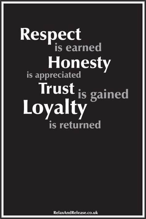 Respect Is Earned Honesty Is Appreciated Trust Is Gained Loyalty Is