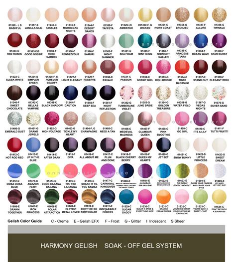 Gelish Gel Nail Polish Colors Nail Art Trendy