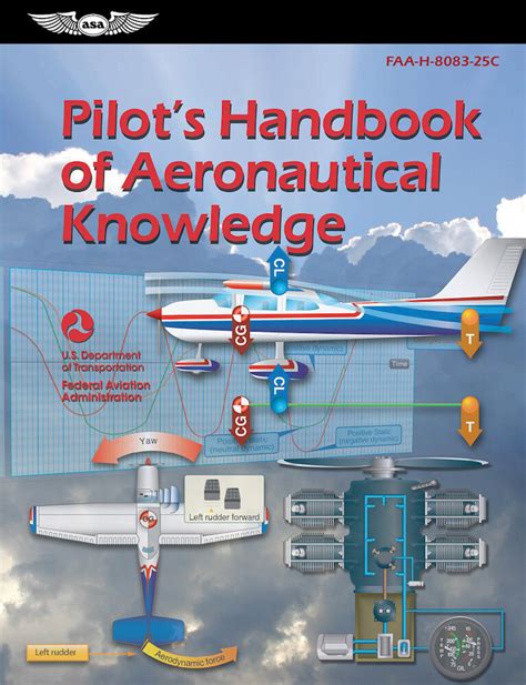Faa 9781644253465 Pilots Handbook Of Aeronautical Knowledge
