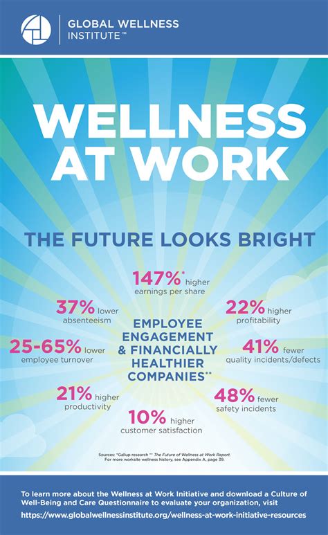 To see similar results at your health and wellness program, you need to start by creating a healthy culture. Infographic: Workplace Wellness Results in Financially ...