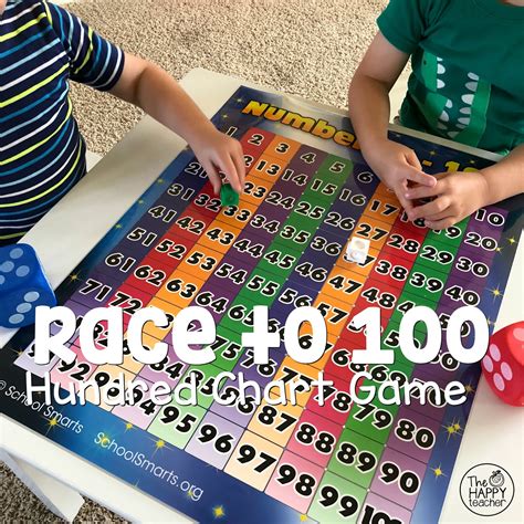 Race To 100 Hundreds Chart Game Thehappyteacher