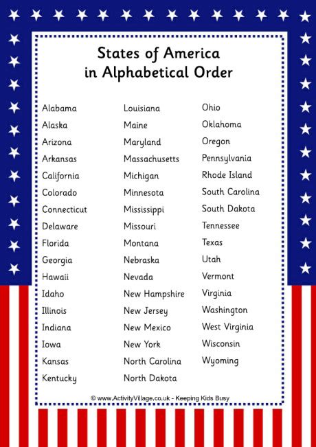 Printable List Of 50 States In Alphabetical Order States And Capitals