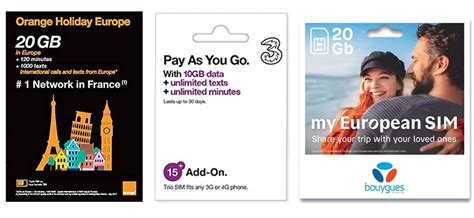 How To Buy A Sim Card In Europe The Best Prepaid Data Plans In Europe