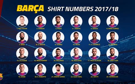 Definitive Fc Barcelona Squad Numbers For 201718 Season