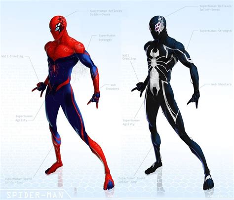 Spider Man And Symbiote Spider Man Redesigns Flash Comics Amazing