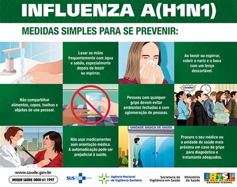 Entenda O Que é A Gripe Influenza A H1n1 Acil Associação Comercial E Industrial De Limeira