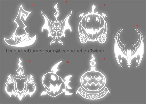 New Yuumi skin ULT patterns : r/yuumimains