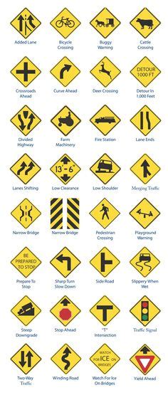 Nc Dmv Road Signs Study Guide Signtest Design Graphica Road Signs