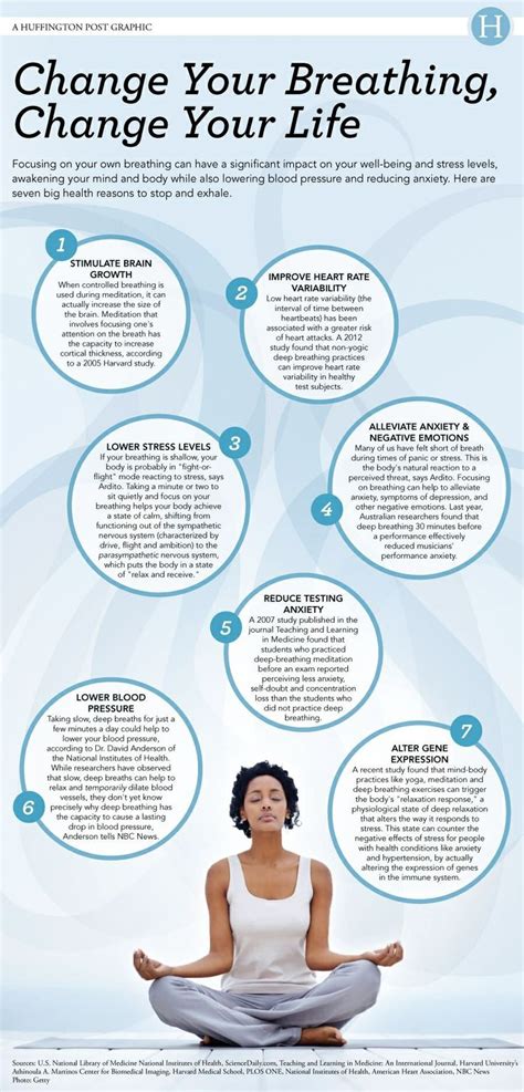 How Changing Your Breathing Can Change Your Life (INFOGRAPHIC) | Reiki
