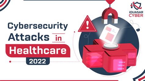 Cybersecurity Attacks In Healthcare 2022 Iquasar Cyber