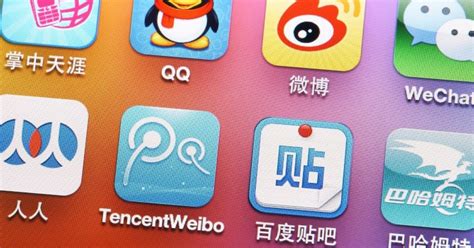 Social Media In China Top 9 Platforms In 2021 Panda Buddy