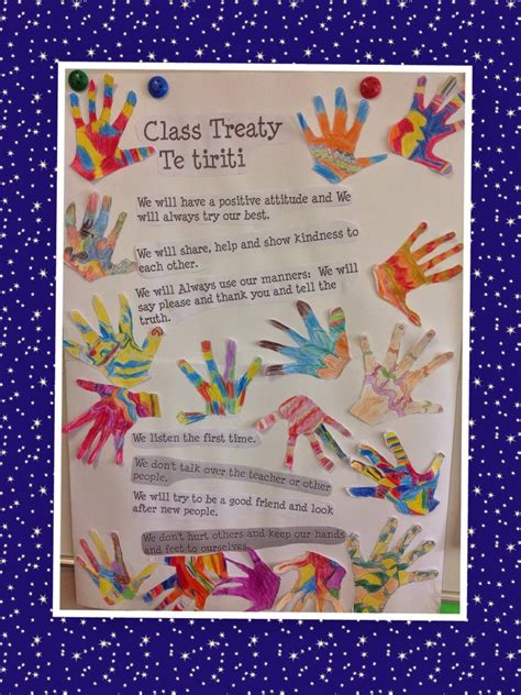 More events in auckland for kids on waitangi day 2020. Room14HES: Class Treaty | Waitangi day, First day of ...