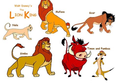 Simba (he is the son of mufasa and sarabi. Lion King Drawing 4- Main Characters | A drawing I did of ...