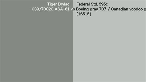 Tiger Drylac Asa Vs Federal Std C Boeing Gray