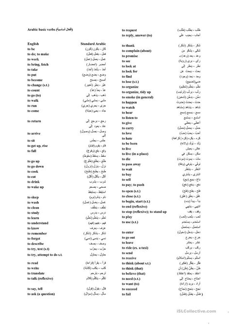 Performing the arabic english translation online is free with the help of our tool you will not only save your money but also time and your forces. Arabic basic words translated into English worksheet ...