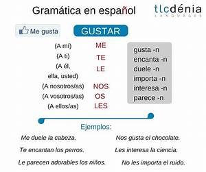 Gramática En Español Verbo Gustar Spanish Grammar 39 Gustar 39 Verb To