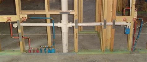 Plumbing In Your New Home