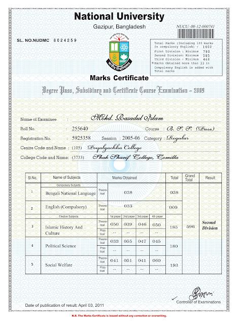 Mohd Rasadul Islam Rasad Degree Marks Certificate