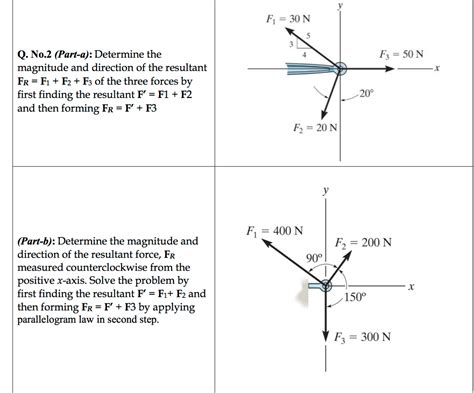 Solved Determine The Magnitude And Direction Of The
