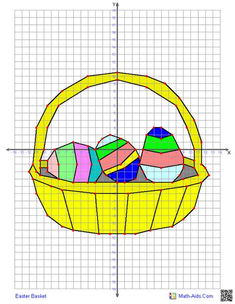 The worksheet variation number is not printed with the worksheet on purpose so others cannot. Easter Basket - 4 Quadrant Graphing Worksheet | Graphing ...