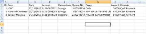 Importing Excel File To Datagridview In C Some Columns Are Missing My