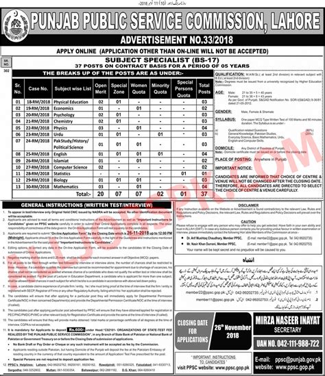 Subject Specialist PPSC Jobs Apply Online Latest