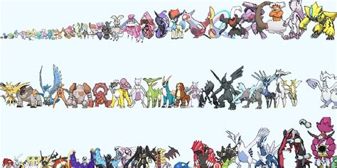 All Legendary Pokemon In One Picture