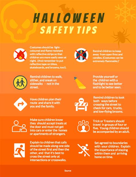 12 Halloween Safety Tips Venngage