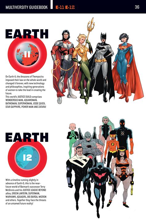 The Dc Multiverse Dc Comics Superheroes Cartoons Comics Comic Books Art