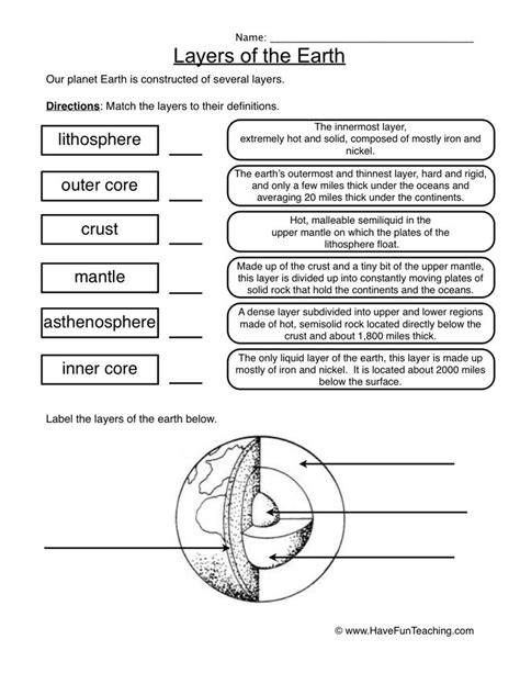 Layers Of The Earth Definition Worksheet By Teach Simple