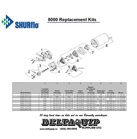 Shurflo 4008 Wiring Diagram