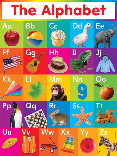 My Abc Alphabet Learn Table Childrens Mathematical