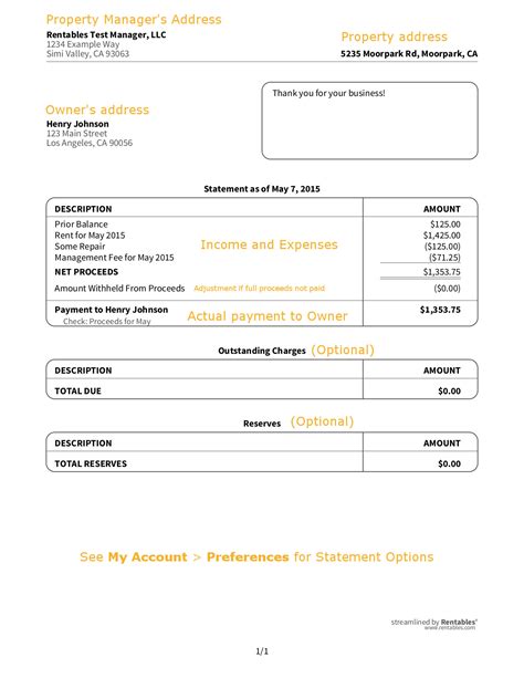 Property Management Chart Of Accounts