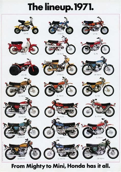 Soon after he hooked up with financial whiz takeo fujisawa and together they built an empire. 1971 HONDA LINE UP FULL LINE VINTAGE MOTORCYCLE POSTER ...